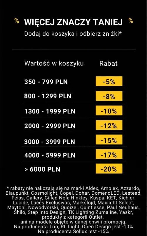 Sprawdź ile oszczędzisz
