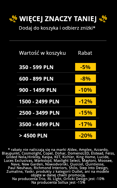 Sprawdź ile oszczędzisz