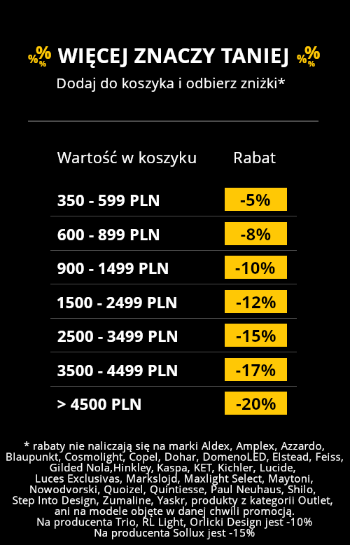 Sprawdź ile oszczędzisz