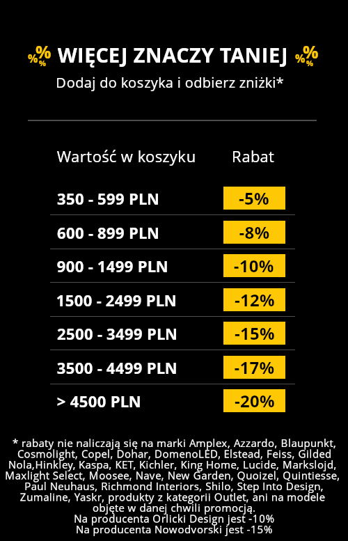 Sprawdź ile oszczędzisz