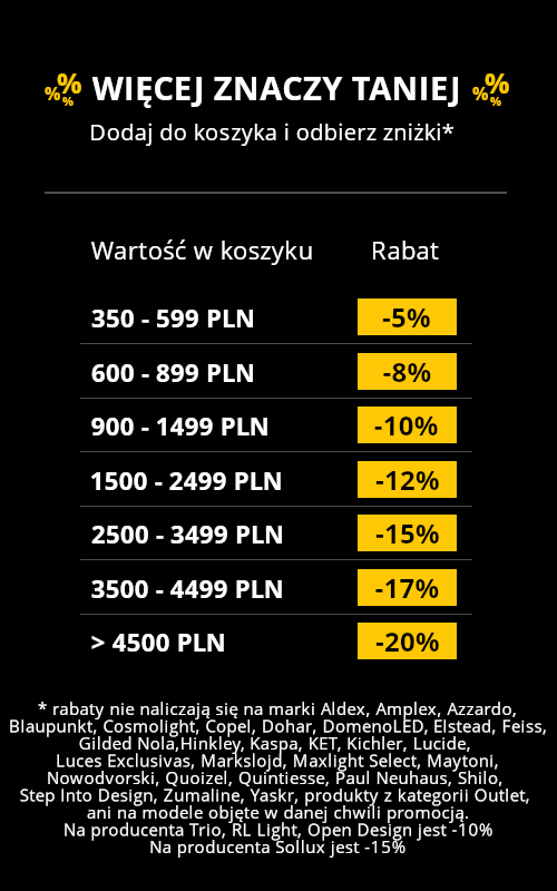 Sprawdź ile oszczędzisz