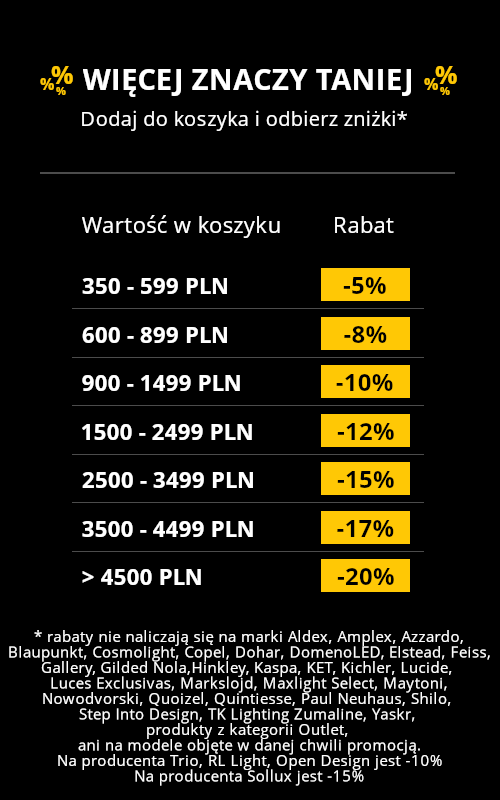 Sprawdź ile oszczędzisz