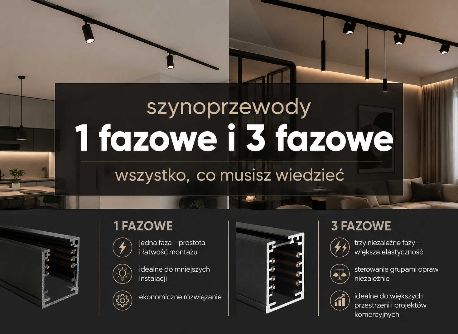 Szynoprzewody 1-fazowe i 3-fazowe – kompletny poradnik