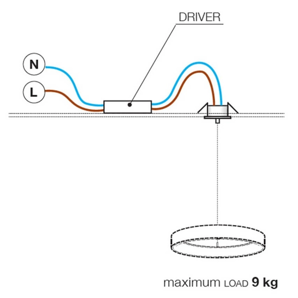 Osłona wpuszczana do lampy zwieszanej CANOPY AZ5451 na przewody biały