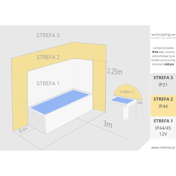 Kinkiet LAMPA ścienna SHINE ML030 Milagro łazienkowa OPRAWA metalowa listwa LED 7W 4000K nad lustro IP44 chrom