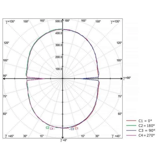 LAMPA wisząca SLIM/000033/4000/W MDECO metalowa OPRAWA okrągły ZWIS LED 90W 4000K ring biały