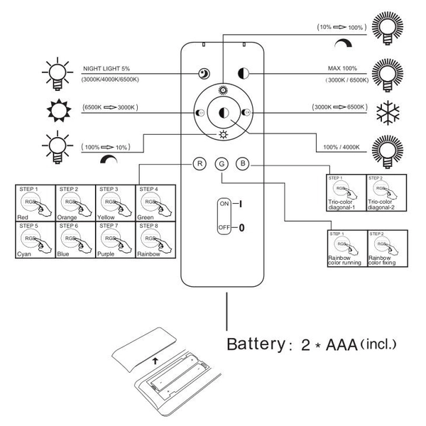 Okrągła LAMPA sufitowa SULLY 41368-24 Globo metalowy plafon LED RGB 24W 3000K - 6500K czarny