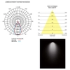 Sufitowa LAMPA tuba MILO 8764 Nowodvorski metalowa OPRAWA regulowana LED 15W 3000K do systemu szynowego 3 - fazowego czarna