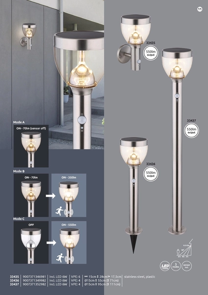 Lampa stojąca ogrodowa Solar 33436 Globo LED 6W 3000K z czujnikiem IP44 srebrna