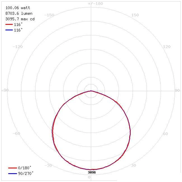 Zewnętrzna LAMPA ścienna KROMA LED 100W 4500K 03608 Ideus elewacyjna OPRAWA reflektorowa z czujnikiem ruchu outdoor IP65 szara