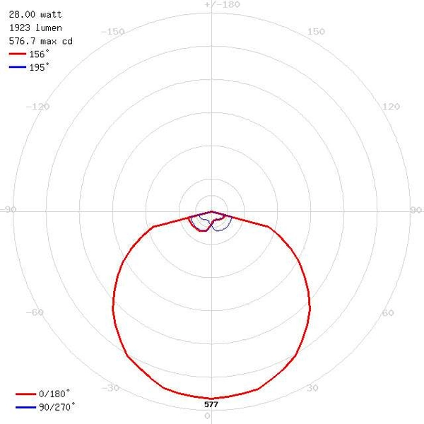 Plafon LAMPA sufitowa SOLA 03513 Ideus ścienna OPRAWA do łazienki LED 28W 4000K kwadratowa IP44 biała
