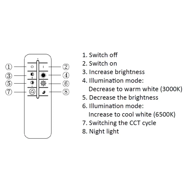 Kwadratowy kryształowy plafon Tempio PLF-54182S-WH LED 55W 3000-6500K biały