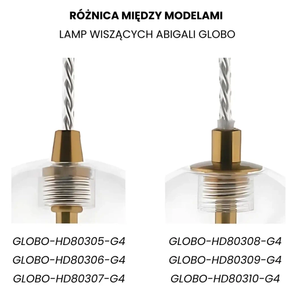 Szklana lampa wisząca GLOBO GLOBO-HD80306-G4 kula złota