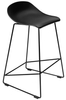 Krzesło barowe ROLF PC-148A czarne 66 cm - polipropylen