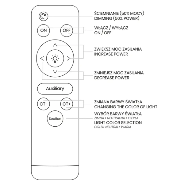 Ledowy plafon z pilotem BUBBLES ML8128 LED 30W 3000-6000K biały złoty
