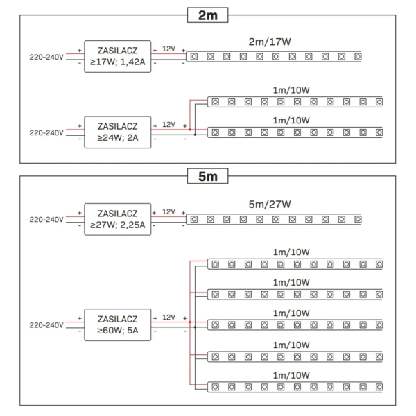 Pomarańczowa taśma LED 14W 315014 Polux 2 metry 150lm pasek