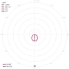 Natynkowa LAMPA sufitowa MARTIN LED 6W 4000K 02904 Ideus metalowa OPRAWA okrągła PLAFON biały