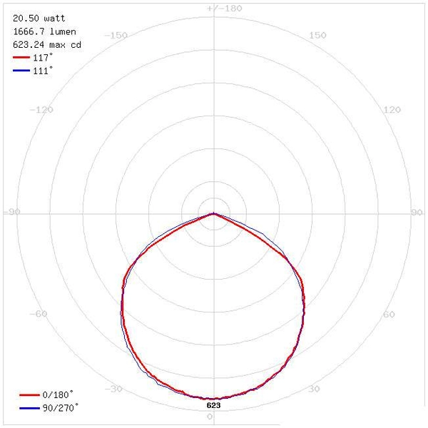 Wewnętrzna LAMPA ścienna KROMA LED 20W 4500K 03605 Ideus elewacyjna OPRAWA reflektorowa z czujnikiem ruchu outdoor IP44 szara