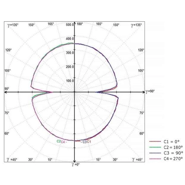 Biurowa LAMPA wisząca SLIM/000024/4000/W MDECO metalowa OPRAWA zwis LED 125W 4000K pierścienie białe