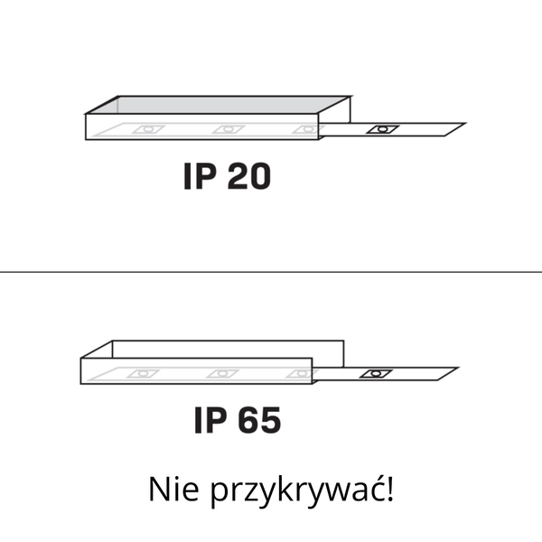 Taśma ledowa do kuchni 323675 LED 23W RGBW IP65 biała