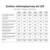 Zasilacz stałonapięciowy do taśm led 317308 IP67 LED 12V 50W srebrny