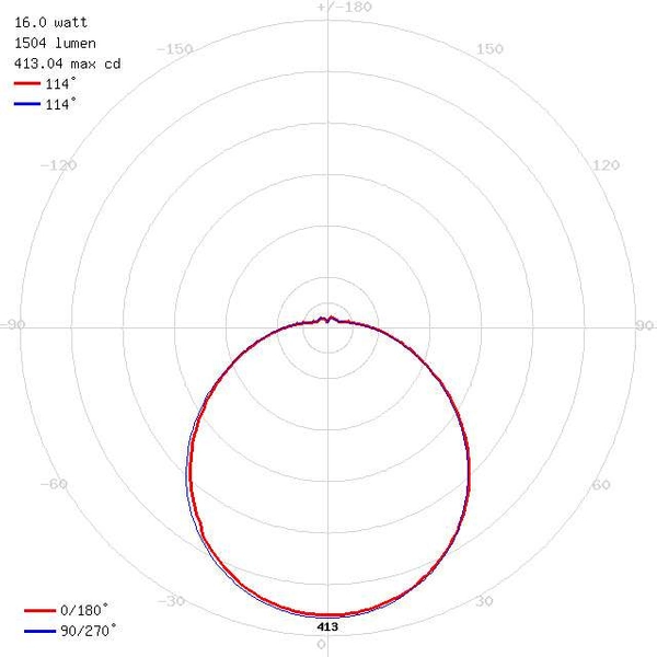 Plafon LAMPA sufitowa LEON LED 16W 4000K MVS 03530 Ideus łazienkowa OPRAWA okrągła z czujnikiem ruchu IP44 biała