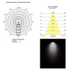 Sufitowa LAMPA regulowana NEA 8746 Nowodvorski metalowa OPRAWA tuba LED 40W 3000K do systemu szynowego 3 - fazowego czarna