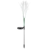 Lampa solarna wtykana GRASS 329448 LED 3000K IP44 biała zielona
