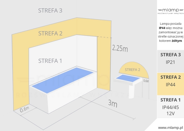 Natynkowa LAMPA sufitowa OTARU 8639 Shilo łazienkowa OPRAWA plafoniera listwa LED 28,8W 4000K IP44 belka czarna