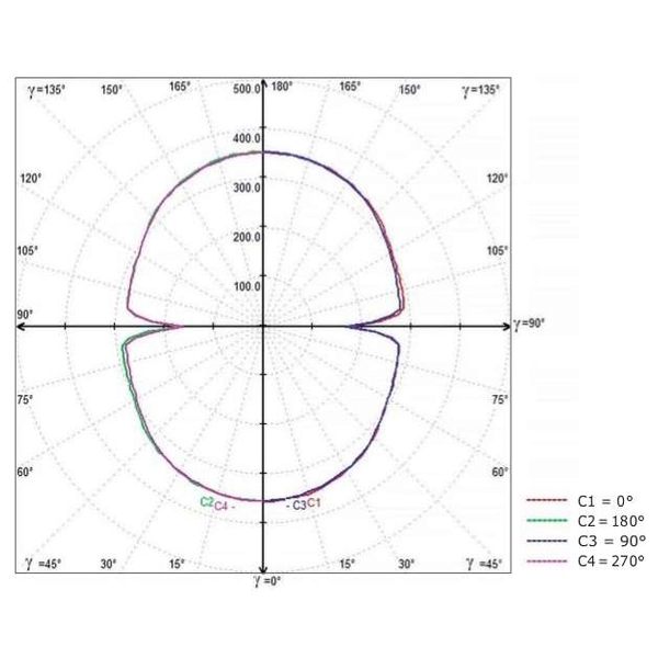 LAMPA wisząca SLIM/000023/3000/W MDECO okrągła OPRAWA metalowy ZWIS LED 51W 3000K do biura ring biały