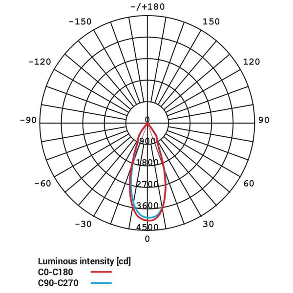 Sufitowa LAMPA wpust DIA 8720 Nowodvorski regulowana OPRAWA metalowa LED 30W 3000K kwadratowa biała czarna