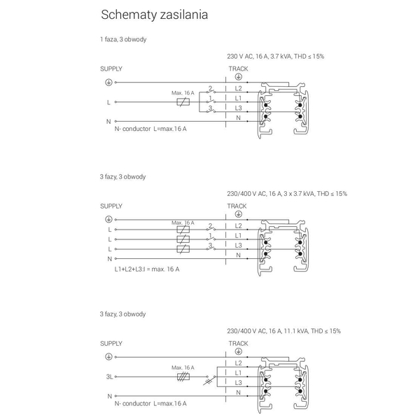 Szynoprzewód sufitowy 2m COMMERCIAL TRACK LIGHTS SYSTEM 8716 Nowodvorski 3-fazowa natynkowa listwa 230V czarna