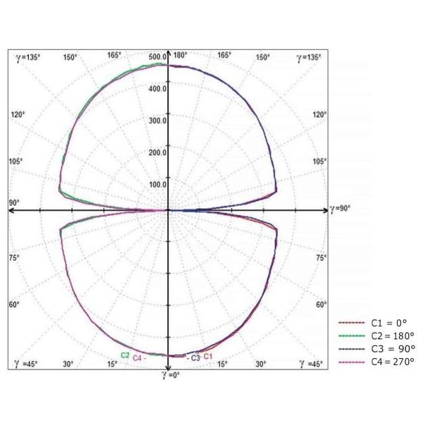LAMPA wisząca SLIM/000011/3000/B MDECO metalowa OPRAWA biurowy ZWIS LED 99W 3000K pierścienie czarne