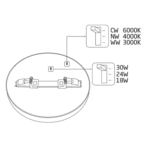 Okrągła lampa sufitowa MULTI LED 11358 LED 18-30W CCT biala