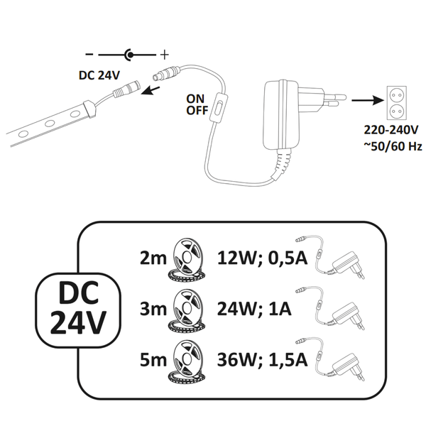Taśma ledowa 5m zestaw z zasilaczem 324191 LED 35W 4000K IP65 biała