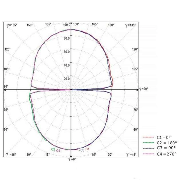 LAMPA wisząca SLIM/000061/4000/W MDECO metalowa OPRAWA okrągł ZWIS LED 32W 4000K ring do biura biały