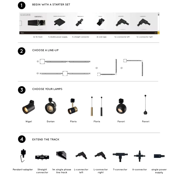 Osłona do systemu szynowego Track 09950/09/30 Lucide 1m czarna