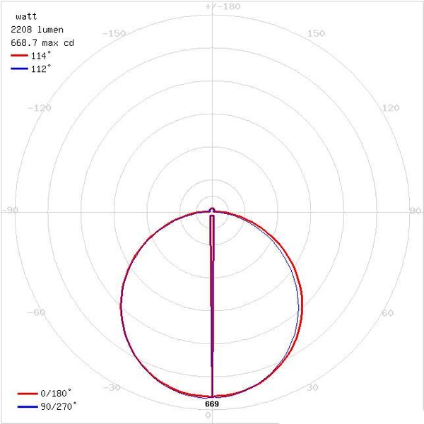 Hermetyczna LAMPA sufitowa PLANAR 03840 Ideus zewnętrzna OPRAWA plafon LED 24W 4000K okrągły IP54 srebrny