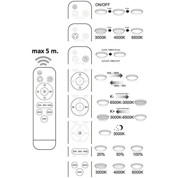 Lampa sufitowa ARION 313485 Polux dekoracyjna plafon LED 36W 3000K - 6500K metalowy biały