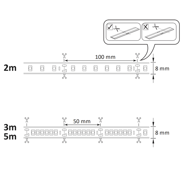 Taśma ledowa 5m zestaw z zasilaczem 324191 LED 35W 4000K IP65 biała