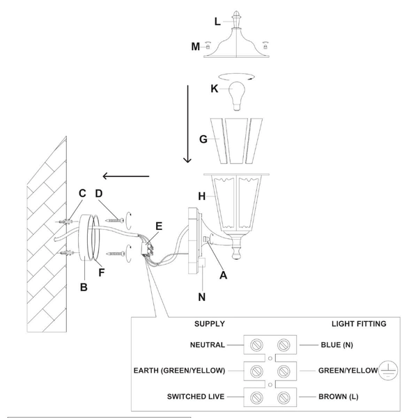 Elewacyjny kinkiet ścienny Burford 76546 Endon IP44 szkło latarnia czarny mat