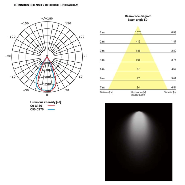 LAMPA sufitowa MILO 8766 Nowodvorski metalowa OPRAWA tuba LED 15W 3000K do systemu szynowego 3 - fazowego regulowana biała