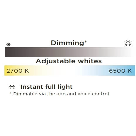 Kinkiet z czujnikiem ruchu Tuda 6935501330 LED 8,5W 2700-6500K IP44 czarna