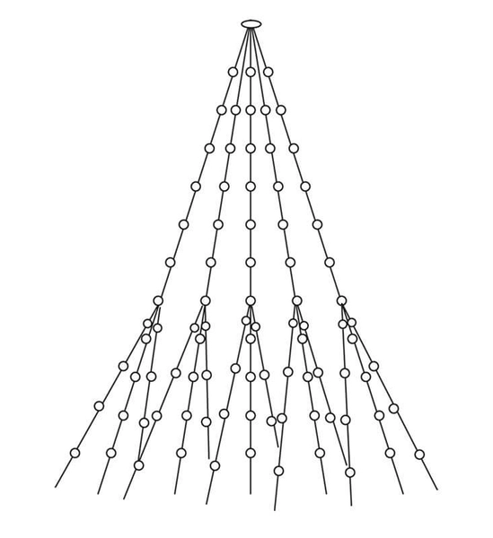 Świetlna kurtyna na choinkę 2,1m 280 LED 4W ciepła