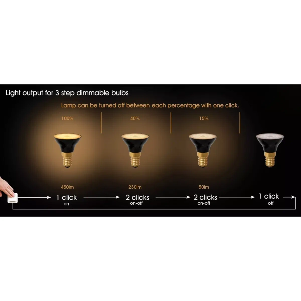 Żarówka reflektorek LED 49098/05/30 Lucide E14 5W 2700K 400lm czarna złota