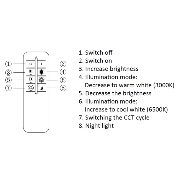 Kwadratowy kryształowy plafon Tempio PLF-54182S-WH LED 55W 3000-6500K biały