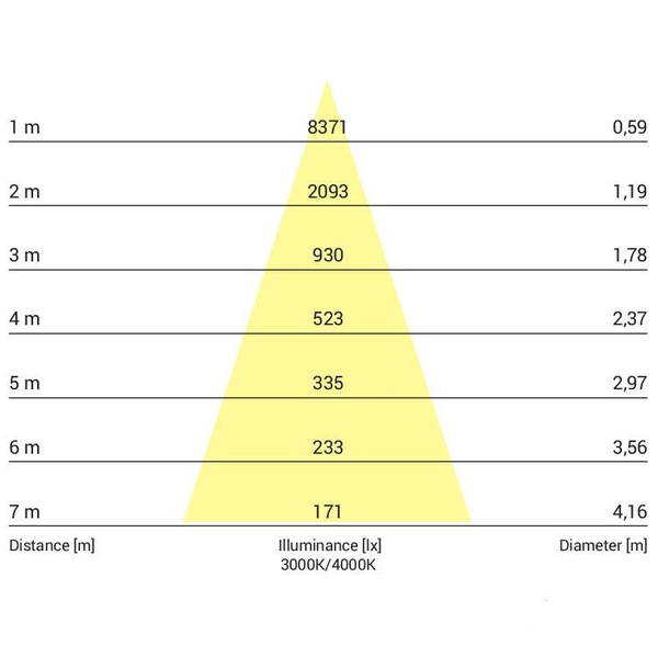 Biurowa LAMPA sufitowa IOS 8727 Nowodvorski metalowy downlight tuba LED 30W 4000K plafon do sypialni czarny