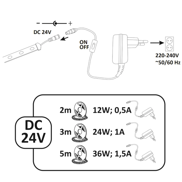 Taśma ledowa 5m zestaw z zasilaczem 324191 LED 35W 4000K IP65 biała