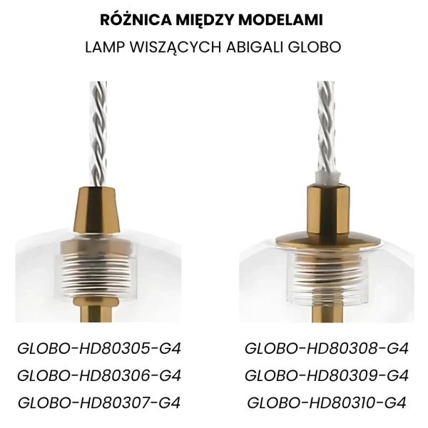 Kula lampa wisząca GLOBO GLOBO-HD80307-G4 szklana złota