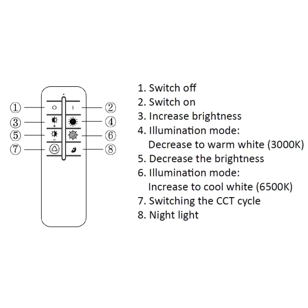 Plafon ledowy Florina PLF-54205-BK-WH LED 46W 3000-6500K czarny